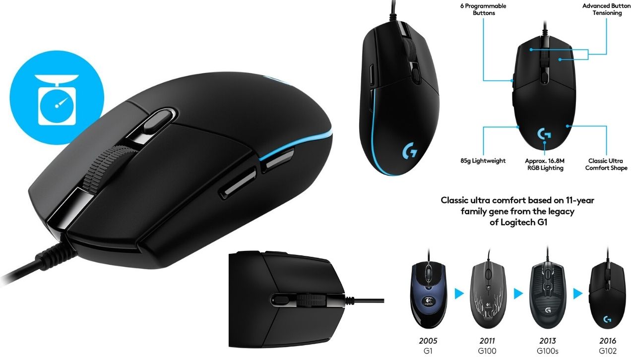 Top 10 Best Budget Gaming Mouse under 1500 Rs. August 2020